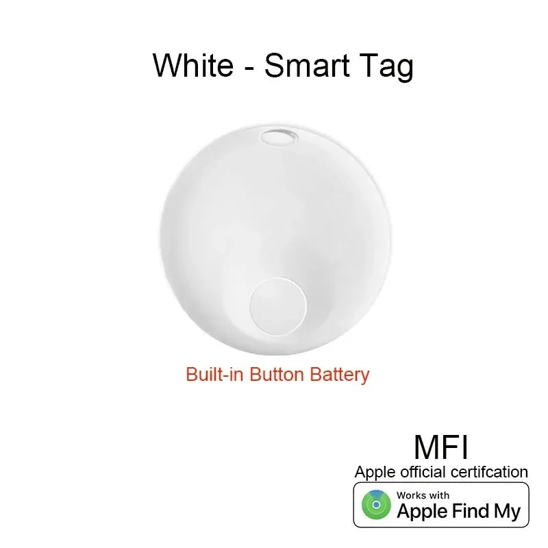 GPS Tracker For Kids
