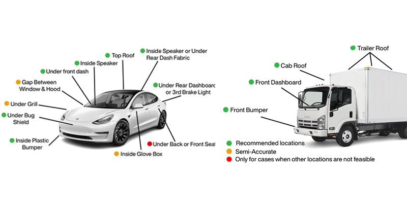 How to Find a GPS Tracker in Your Car