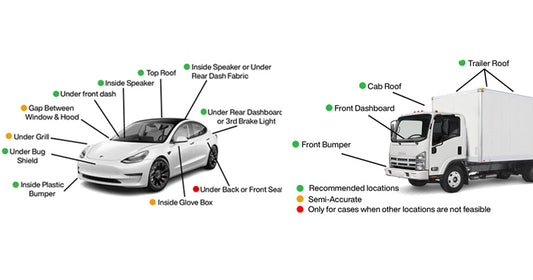 How to Find a GPS Tracker in Your Car
