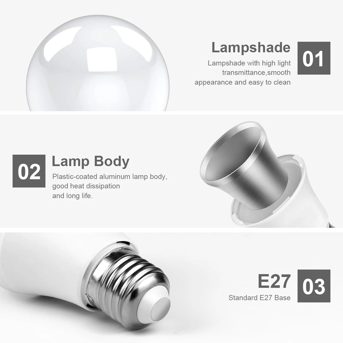 12W LED Light Bulb