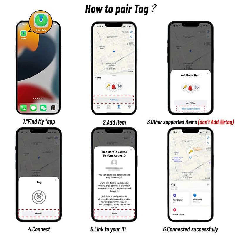 GPS Tracker