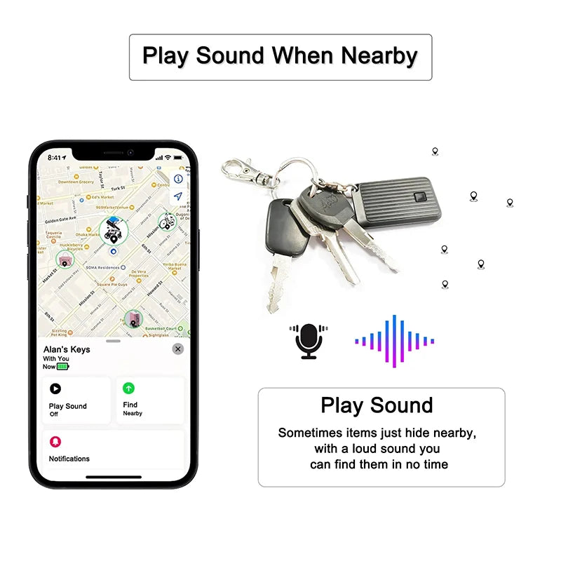 GPS Tracker