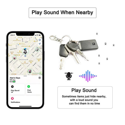 GPS Tracker