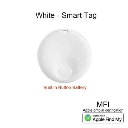 GPS Tracker For Kids
