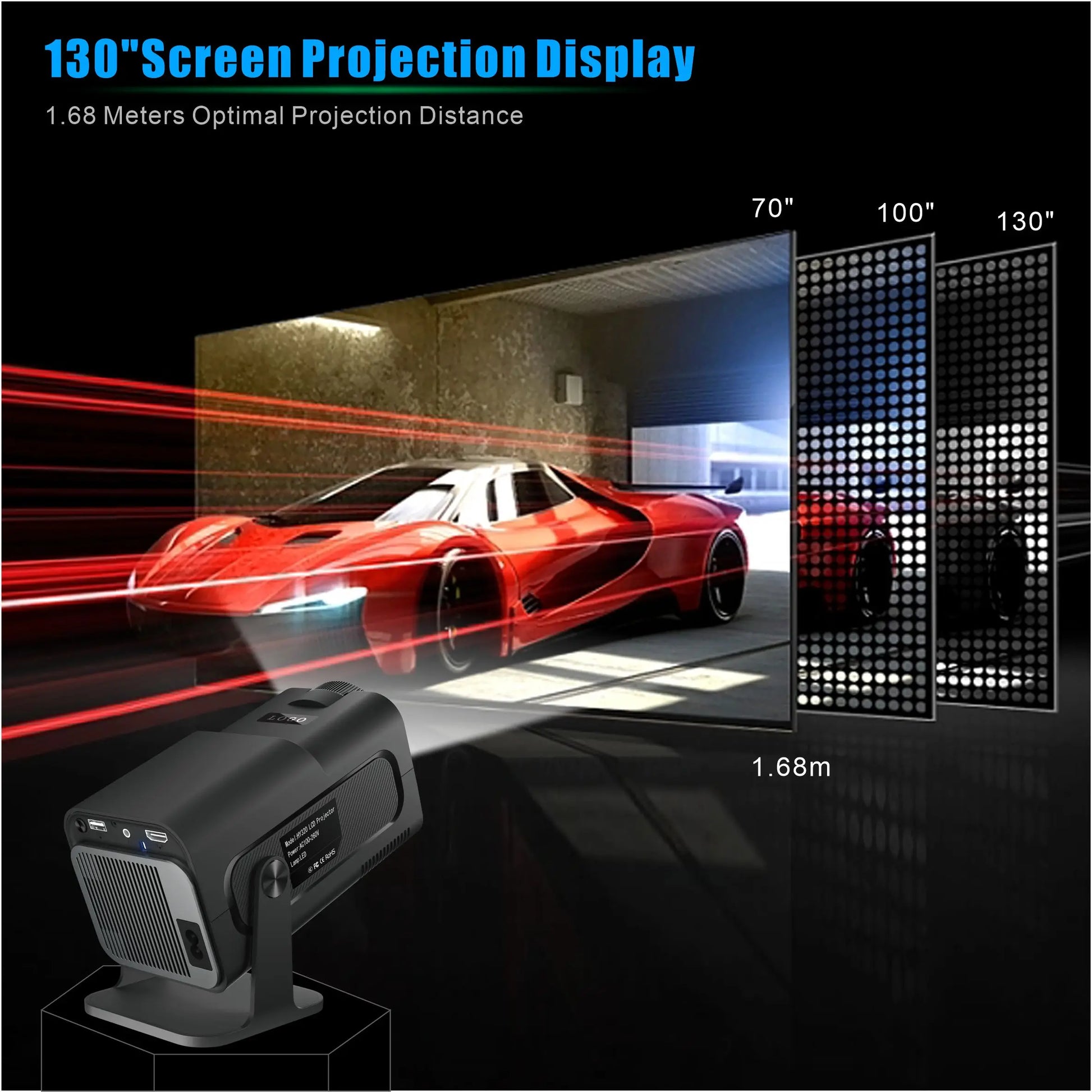 Projector HD Video Mirroring