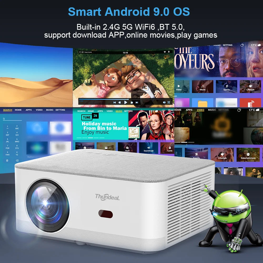 Projector with Short Throw