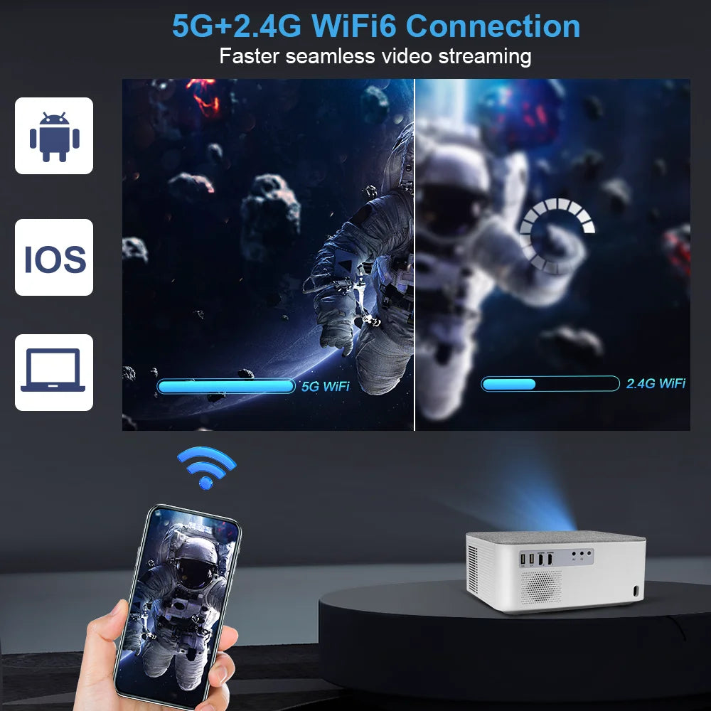 Projector with Short Throw