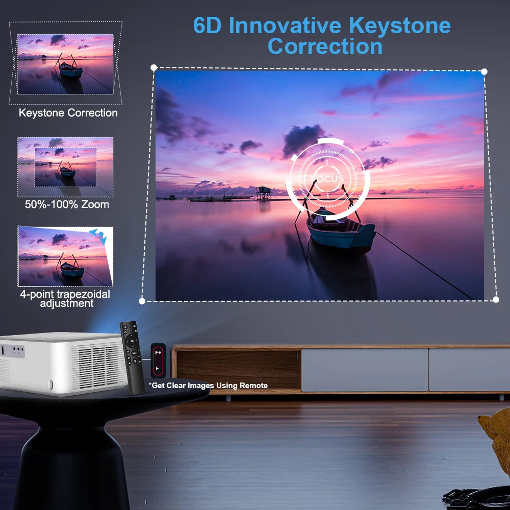 Projector with Short Throw