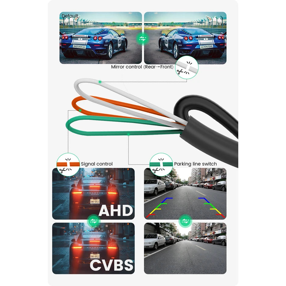 Car Rear View Camera