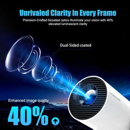 Office Projectors